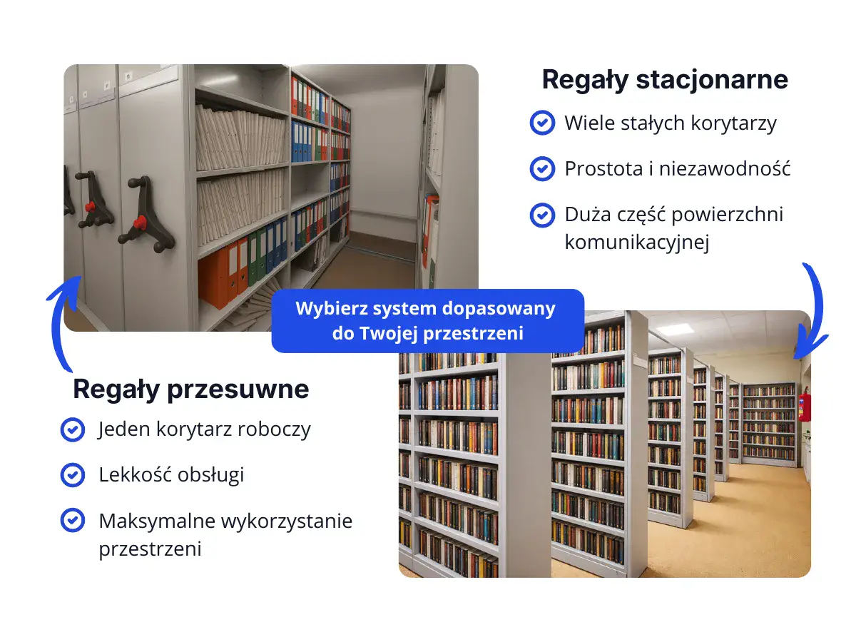 Porównanie pojemności regałów stacjonarnych i jezdnych w archiwum